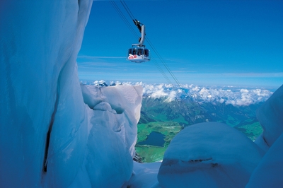 Titlis Rotair