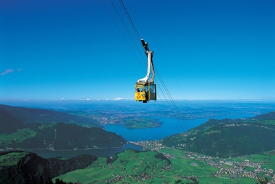 Stanserhorn Bahnen