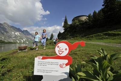 Knorrli-Erlebnisweg Titlis