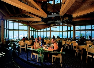Stanserhorn Drehrestaurant
