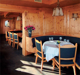 Landgashof Wassberg - Forch - Region Zürichsee