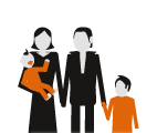 Families