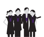 Groups