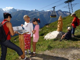 Gogwärgiweg - Fiesch