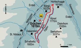 Bineri et Eggeri - Grächen