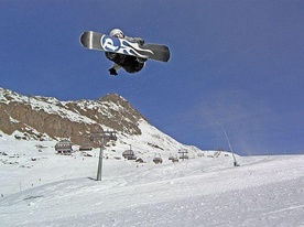TFI-Funpark - Bettmeralp