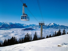 Rigi Luftseilbahn