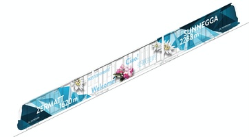 Standseilbahn Sunnegga